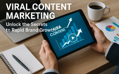 viral content marketing