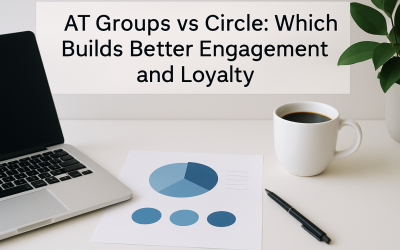 AT Groups vs Circle
