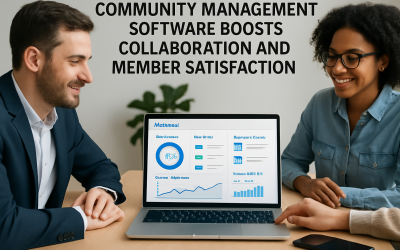 community management software