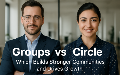 AT Groups vs Circle